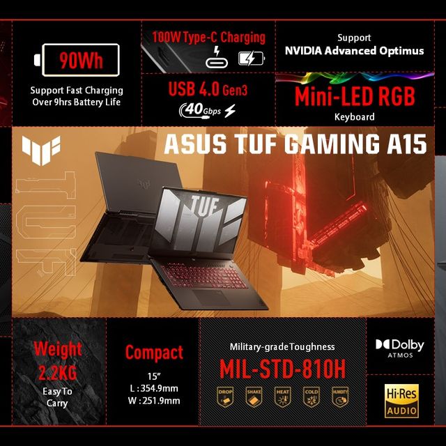 One Pager of Asus Tuf A15 (1)